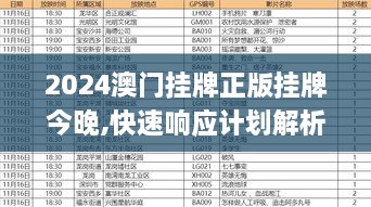 解決方案 第172頁