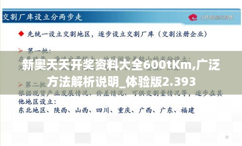 新奧天天開獎(jiǎng)資料大全600tKm,廣泛方法解析說明_體驗(yàn)版2.393