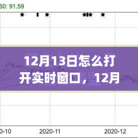 12月13日實(shí)時(shí)窗口開啟策略，高效方法與觀點(diǎn)探討