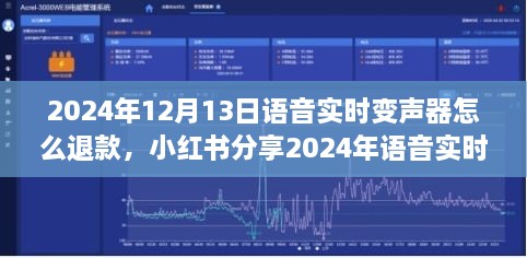 語(yǔ)音實(shí)時(shí)變聲器退款攻略，小紅書(shū)分享輕松解決疑惑