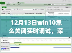 如何在12月13日關(guān)閉Win10實(shí)時(shí)調(diào)試功能，詳細(xì)步驟與解析