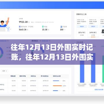 往年12月13日外圍實(shí)時(shí)記賬，利弊分析與觀點(diǎn)闡述