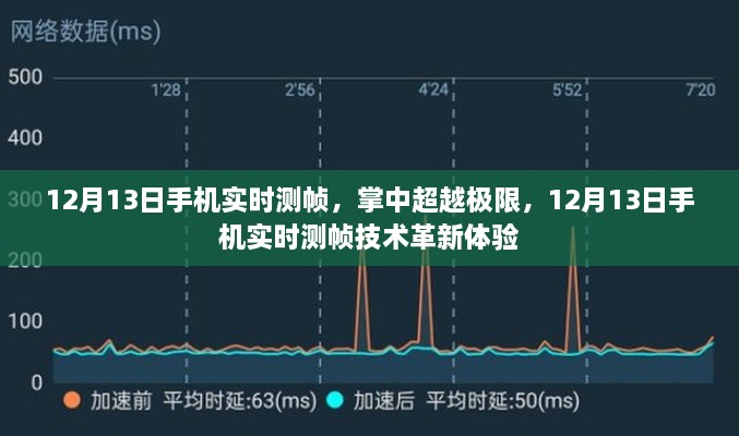 12月13日手機實時測幀技術(shù)革新體驗，掌中超越極限