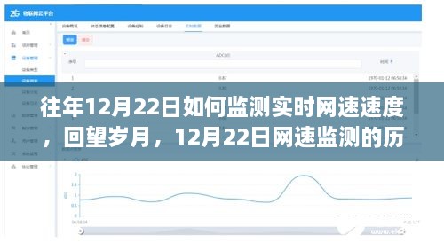 回望歲月，12月22日實(shí)時(shí)網(wǎng)速監(jiān)測歷程與影響，速度監(jiān)測的變遷之路
