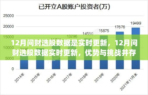 12月問財選股數據實時更新，優(yōu)勢與挑戰(zhàn)并存