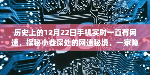 探秘歷史時光中的網(wǎng)速秘境，特色小店隱藏于小巷深處的故事（12月22日手機實時網(wǎng)速記錄）