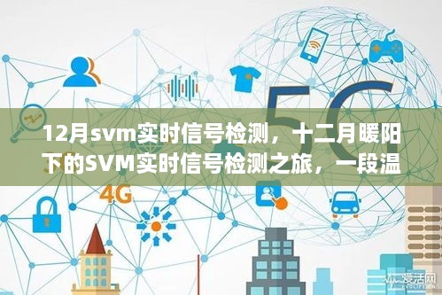 SVM實時信號檢測，十二月暖陽下的探秘之旅