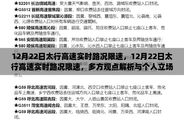 12月22日太行高速實時路況解析與限速措施，多方觀點與個人立場探討