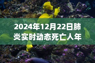 逃離塵囂尋找內(nèi)心寧靜，肺炎實時動態(tài)死亡人年齡下的自然美景之旅