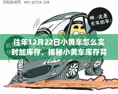 揭秘小黃車(chē)庫(kù)存背后的秘密，往年12月22日的實(shí)時(shí)加庫(kù)策略探討與解讀小黃車(chē)庫(kù)存管理之道。