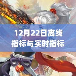 12月22日離線指標(biāo)與實(shí)時(shí)指標(biāo)解析及應(yīng)用步驟指南，適合初學(xué)者與進(jìn)階用戶