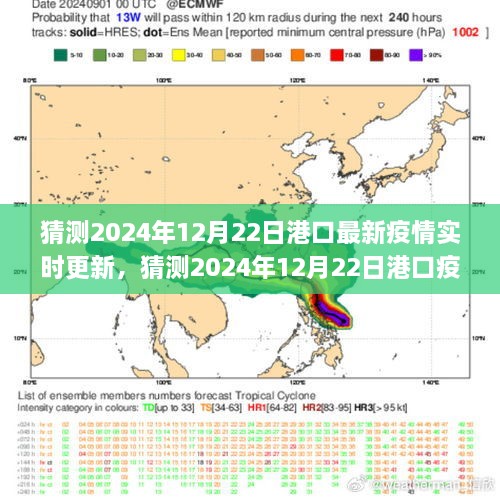 防疫新常態(tài)下的港口挑戰(zhàn)與應(yīng)對(duì)策略，港口疫情實(shí)時(shí)更新猜測(cè)（2024年12月22日）