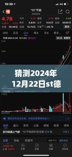 深度解析ST德奧股票實時情況，預(yù)測與評測報告（2024年12月22日版）