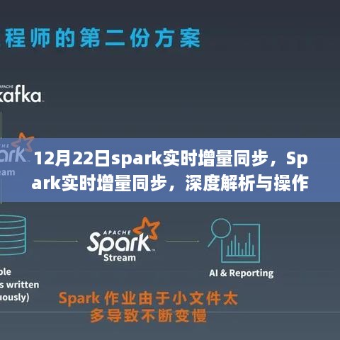 Spark實(shí)時增量同步深度解析與操作指南（最新更新，12月22日）