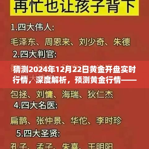 深度解析與預(yù)測(cè)，2024年12月22日黃金開(kāi)盤(pán)實(shí)時(shí)行情展望與行情解析