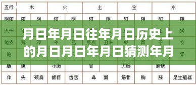 探究月日月年歷史變遷與實(shí)時疫情狀況，特殊歲月下的疫情動態(tài)觀察