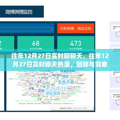 往年12月27日實(shí)時(shí)聊天回顧與洞察，熱潮中的對(duì)話與洞察