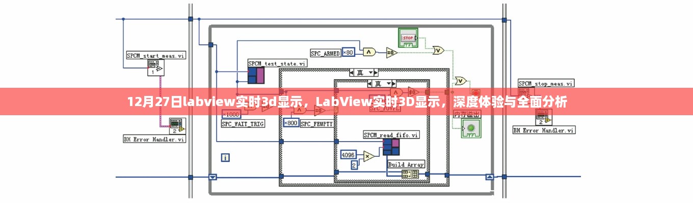 LabView實(shí)時(shí)3D顯示深度體驗(yàn)與全面解析，技術(shù)細(xì)節(jié)與性能分析