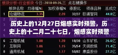 煙感實(shí)時(shí)預(yù)警系統(tǒng)的誕生與影響，歷史上的十二月二十七日回望