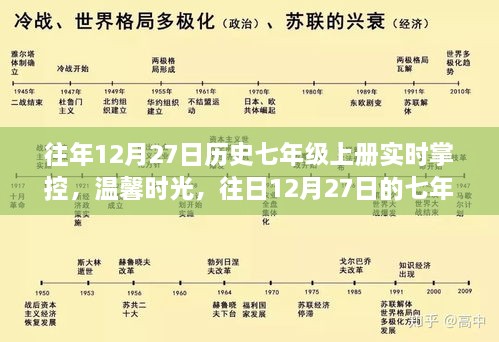 往年12月27日歷史七年級上冊，實時掌控與溫馨時光之旅