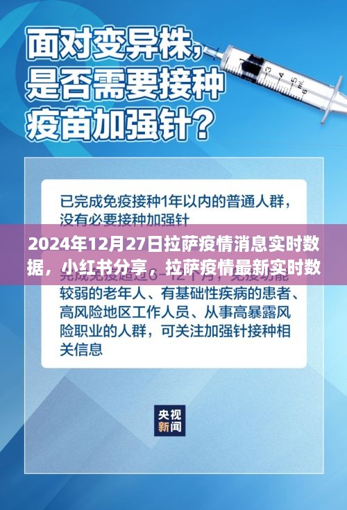 拉薩疫情實時消息分享，掌握最新數(shù)據(jù)與防控動態(tài)