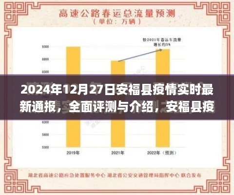 2024年安?？h疫情實(shí)時(shí)最新通報(bào)深度觀察報(bào)告，全面評(píng)測與應(yīng)用介紹