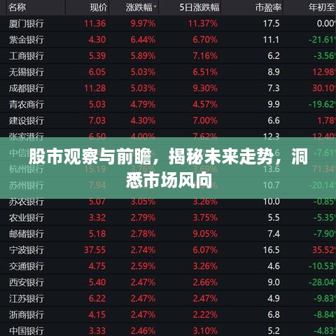 股市觀察與前瞻，揭秘未來走勢，洞悉市場風向