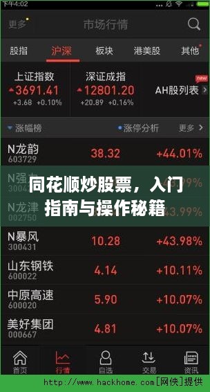 同花順炒股票，入門指南與操作秘籍