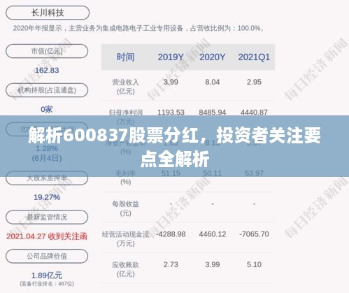 解析600837股票分紅，投資者關(guān)注要點(diǎn)全解析