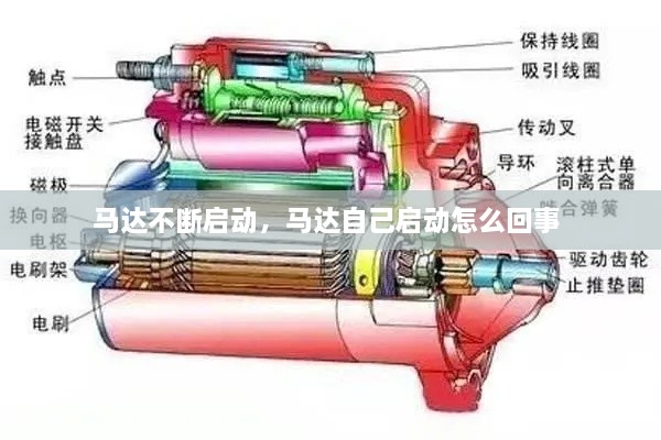 馬達(dá)不斷啟動(dòng)，馬達(dá)自己?jiǎn)?dòng)怎么回事 