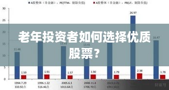 老年投資者如何選擇優(yōu)質(zhì)股票？