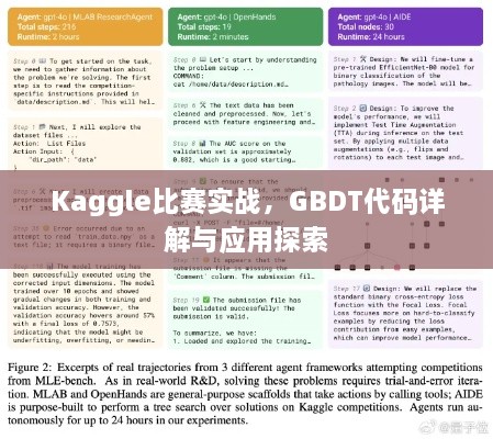 Kaggle比賽實(shí)戰(zhàn)，GBDT代碼詳解與應(yīng)用探索