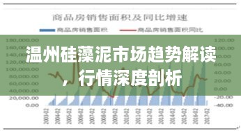 溫州硅藻泥市場(chǎng)趨勢(shì)解讀，行情深度剖析