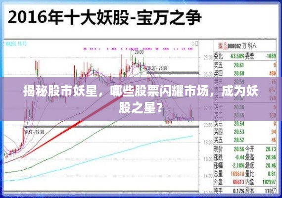 揭秘股市妖星，哪些股票閃耀市場，成為妖股之星？