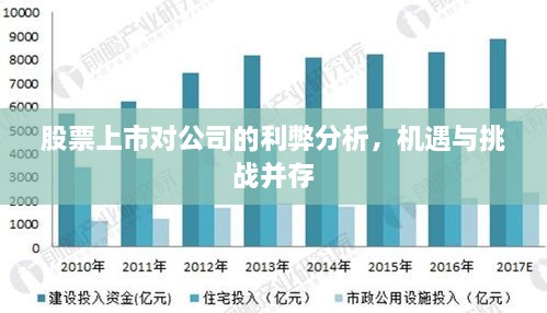 股票上市對(duì)公司的利弊分析，機(jī)遇與挑戰(zhàn)并存