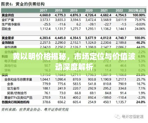 黃以明價格揭秘，市場定位與價值波動深度解析