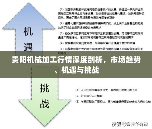 貴陽機(jī)械加工行情深度剖析，市場趨勢、機(jī)遇與挑戰(zhàn)