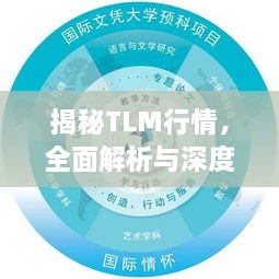 揭秘TLM行情，全面解析與深度探討