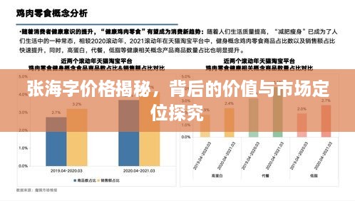 張海字價格揭秘，背后的價值與市場定位探究