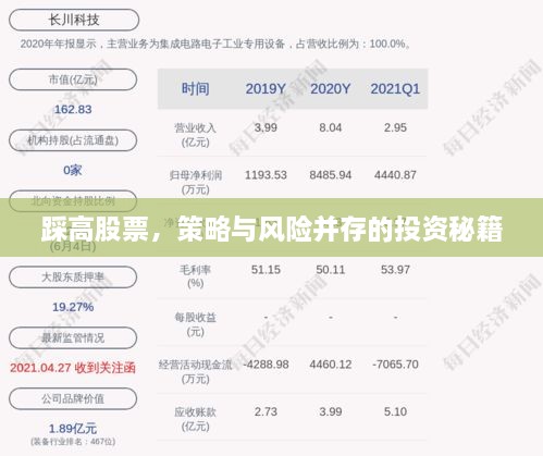 踩高股票，策略與風險并存的投資秘籍