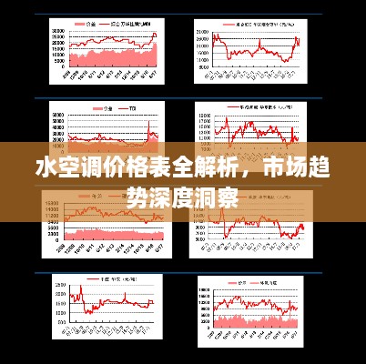 水空調(diào)價格表全解析，市場趨勢深度洞察