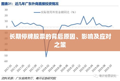 長(zhǎng)期停牌股票的背后原因、影響及應(yīng)對(duì)之策