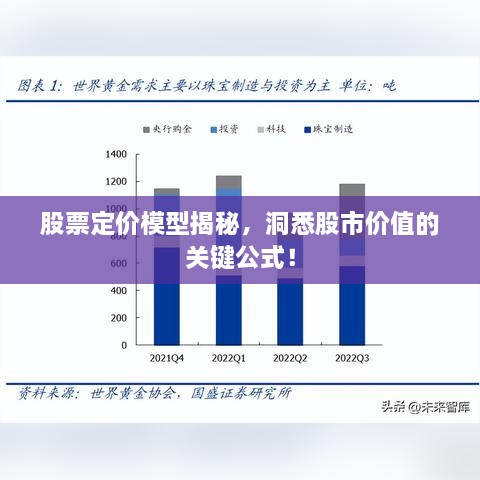 股票定價(jià)模型揭秘，洞悉股市價(jià)值的關(guān)鍵公式！