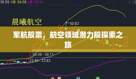 軍航股票，航空領(lǐng)域潛力股探索之旅