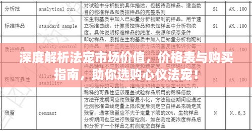 深度解析法寵市場價(jià)值，價(jià)格表與購買指南，助你選購心儀法寵！