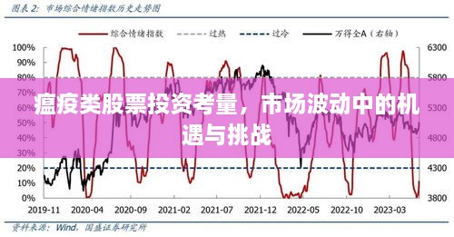 瘟疫類股票投資考量，市場波動中的機(jī)遇與挑戰(zhàn)