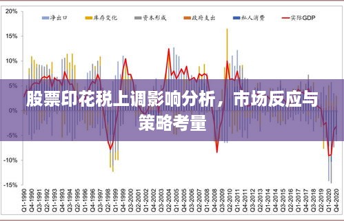 股票印花稅上調(diào)影響分析，市場反應(yīng)與策略考量