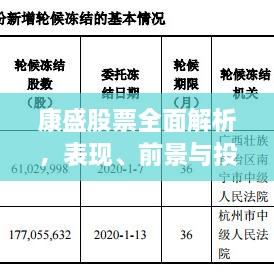 康盛股票全面解析，表現(xiàn)、前景與投資考量指南