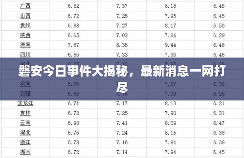 磐安今日事件大揭秘，最新消息一網(wǎng)打盡