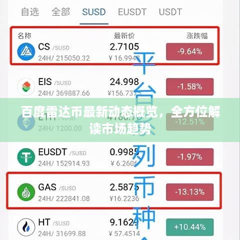 百度雷達(dá)幣最新動態(tài)概覽，全方位解讀市場趨勢